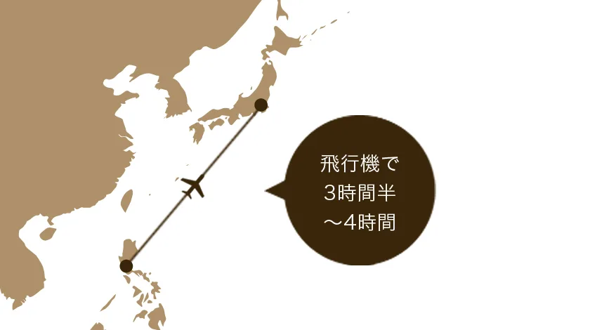 日本人にとりフィリピンが良い 8つの利点 は フィリピン永住権 ビザ 居住権 クオータビザ取得 移住 投資 は信頼のlimonz Inc リモンズ株式会社